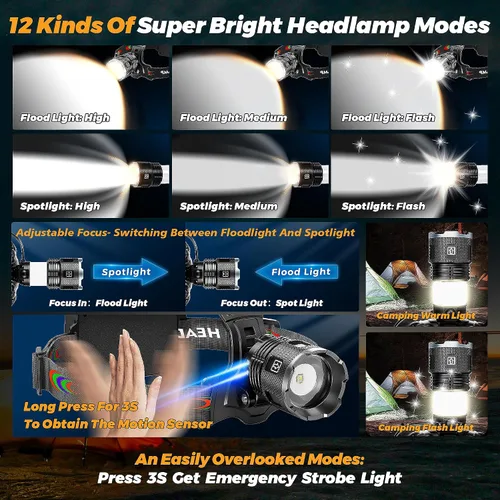 Miniatura 3 de 220000 Camping Headlamp and Bike Light Function 17 Modes Motion Sensor Adjustable Focus, More Than 95H Standby IP65 Waterproof, 125° Angle Head Lamp