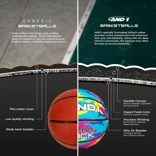 Miniatura 3 de Balón de baloncesto AND1 Ultra Grip Advanced Premium de goma (desinflado con bomba incluida): Balón de baloncesto oficial de tamaño reglamentario 7