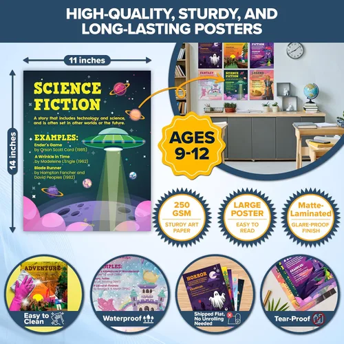 Miniatura 5 de Decorably 24 pósteres de género de libros para aula primaria de 11 x 14 pulgadas, decoración escolar laminada mate, pasillos, tablones de anuncios