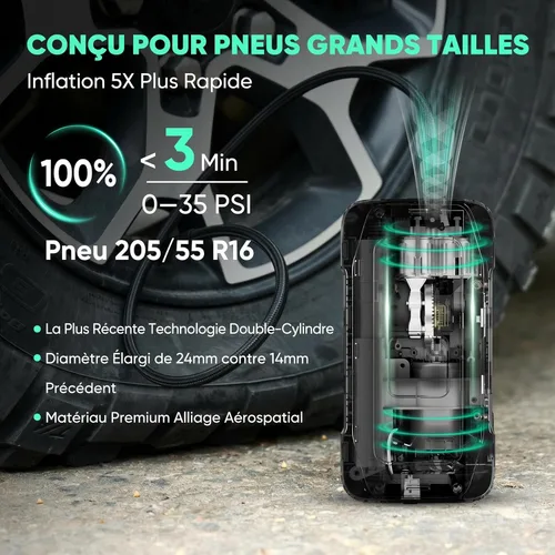 Miniatura 2 de Compresor de aire portátil para inflador de neumáticos BY01, doble cilindro de 150 PSI para neumáticos grandes, 16000 mAh inalámbrico y cable de 12