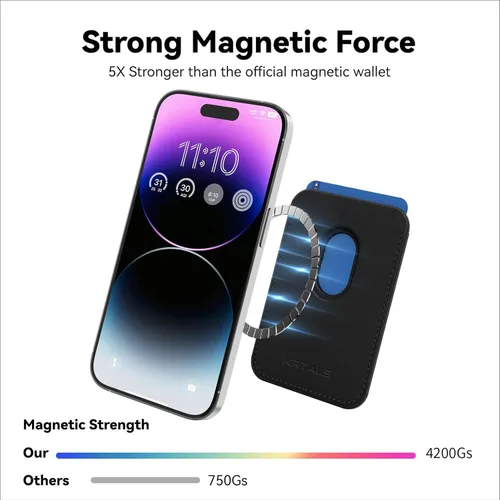 Miniatura 2 de Tarjetero magnético más fuerte de piel RFID para iPhone 16 Series, accesorios Mag-Safe para iPhone 17/16/15/14/13/12 y Pro/Promax, negro