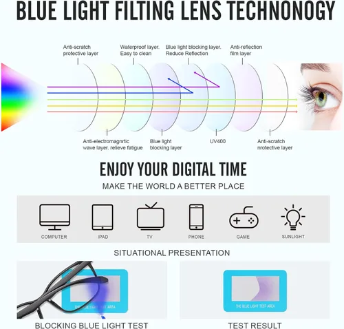 Miniatura 6 de Gafas de Bloqueo de Luz Azul para Hombres y Mujeres - Gafas Antirreflejos para Computadora con Protección UV