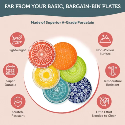 Miniatura 5 de Annovero - Platos de Postre - Plato Pequeño de 6 Pulgadas para Aperitivo, Pastel, Snack, Tarta, Cóctel - Apto para Microondas - Mini Platillo