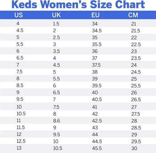 Miniatura 7 de Keds Champion - Tenis de lona con cordones, para mujer