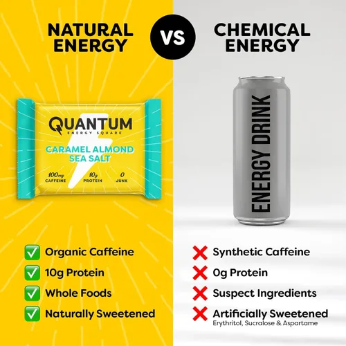 Miniatura 4 de Quantum Energy Square: Barra de energía con cafeína y 10g de proteína. Delicioso snack saludable para llevar.