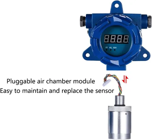 Miniatura 4 de Detector de gas combustible fijo ATO, 0 a 100% LEL 4-20mA Monitor de fuga de gas inflamable Medidor de visualización en tiempo real de alta precisión