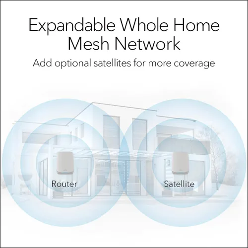 Miniatura 6 de NETGEAR Orbi Sistema de red de malla WiFi 6 de tres bandas para todo el hogar (RBK752P) - Router con 1 extensor de satélite, características