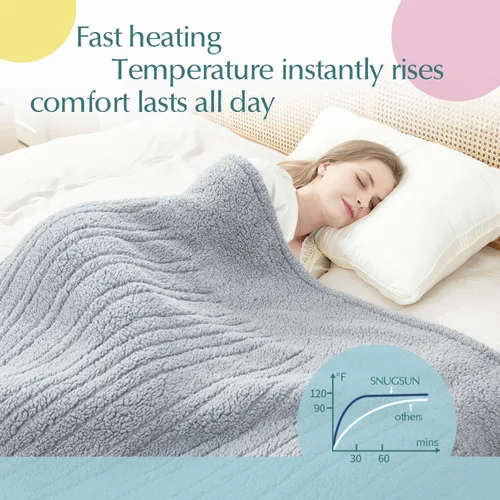 Miniatura 2 de Manta térmica de sherpa de doble cara, manta eléctrica de calefacción suave para cama, sistema de seguridad automático, 6 niveles de calefacción y 4
