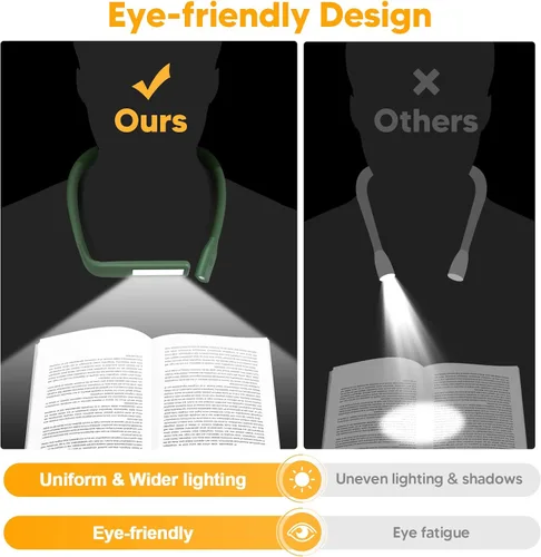 Miniatura 6 de Luz de lectura para el cuello, luz recargable de 80 horas para leer en la cama, lámpara de lectura ancha amigable con los ojos, brazos flexibles