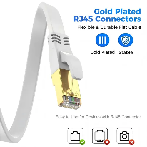 Miniatura 4 de Cable Ethernet Cat 8 de 10 pies, cable de red LAN de internet de alta velocidad para exteriores e interiores de servicio pesado, cable de conexión