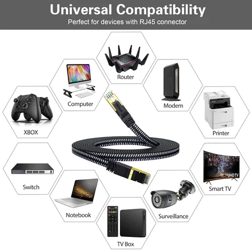 Miniatura 6 de HiiPeak Cable Ethernet Cat 8 de 10 pies, cable de Internet trenzado plano de nailon, cable LAN de red de 40 Gbps de alta velocidad, cable RJ45