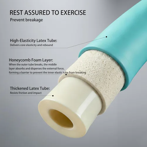 Miniatura 2 de PROIRON Bandas de resistencia, bandas de ejercicio antiroturas, bandas de resistencia para entrenar con asas, bandas de peso para entrenamiento