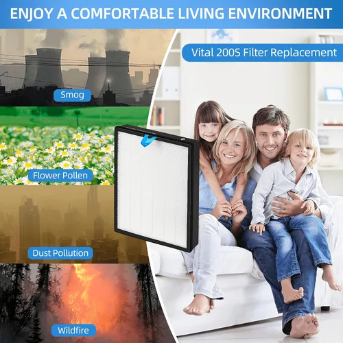 Miniatura 7 de Paquete de 2 filtros de repuesto Vital 200S compatibles con LEVOIT Vital 200S Air Pur-ifier H13 de grado True HEPA, filtro de carbón activado