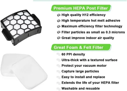 Miniatura 4 de Kit de repuesto para piezas de aspiradora Shark LA300 LA301 LA302 LA322 LA502 XHF320 XFFK320, 2 filtros HEPA, 4 juegos de filtro de espuma y fieltro