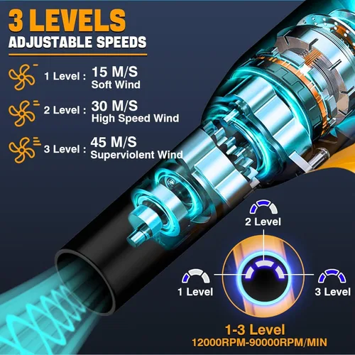 Miniatura 4 de Mini ventilador turbo de alta velocidad de 400 W para batería Dewalt de 20 V, ventilador inalámbrico violento portátil de 3 velocidades
