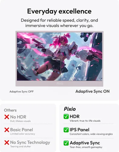 Miniatura 4 de Pixio PX160 Wave Rosa Monitor Portátil 15.6 Pulgadas 60Hz FHD 1080p Panel IPS HDR Soporte de Pantalla Cubierta USB-C HDMI Extensión de Pantalla