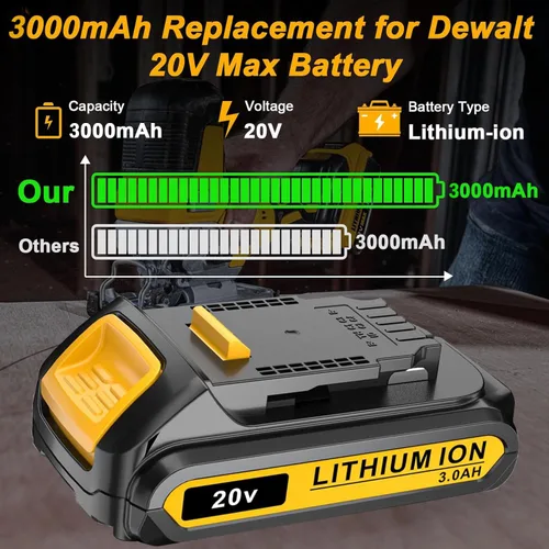 Miniatura 2 de Reemplazo para paquete de batería DEWALT 20V MAX, 3.0-Ah, 2 unidades, compatible con herramientas eléctricas inalámbricas Dewalt DCB200 DCD DCF DCG