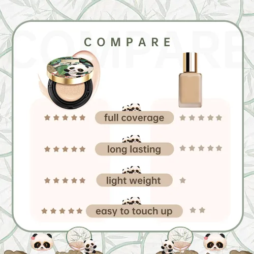 Miniatura 6 de CATKIN Panda Land Base Cushion de Cobertura Completa, Transpirable Hidratante Nutritiva Sin Poros, Maquillaje Facial Seguro para Piel Sensible