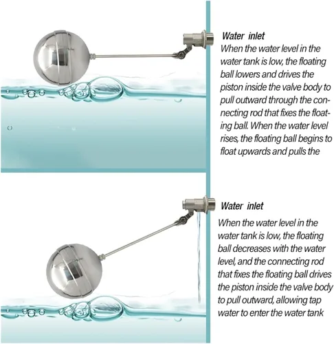 Miniatura 4 de Stainless Steel Float Ball Valves, Automatic Stainless Steel Float Valve Ball Water Tank Liquid Level Controller(DN20)