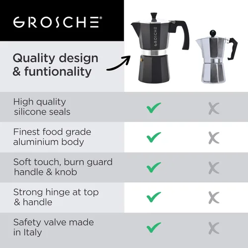 Miniatura 5 de GROSCHE Milano Cafetera Moka para Preparar Espresso en la Estufa, 9 Tazas de Café, 15.2 oz, Negro. Cafetera Cubana para Preparar Café en la Estufa