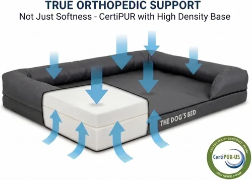 Miniatura 2 de The Dog's Bed - Cama ortopédica de espuma viscoelástica para perros medianos, colchón de soporte de alta densidad, entrada frontal baja, funda negro