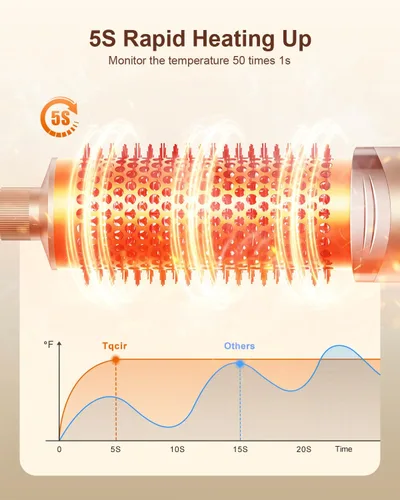 Miniatura 11 de Tqcir Cepillo secador de pelo profesional 5 en 1, potente multiestilizador con rizadores de envoltura automática, secado rápido, rizado, alisado