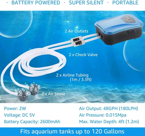 Miniatura 2 de AquaMiracle USB Aquarium Air Pump Rechargeable Aerator for Bait Bucket, Portable Battery Powered Air Pump for Aquarium, Fish Tank Air Pump for Azul