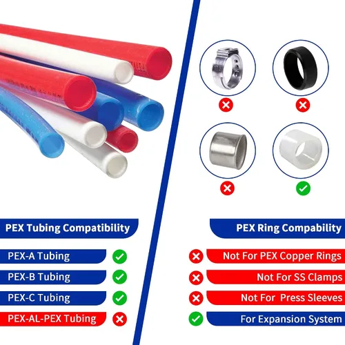 Miniatura 4 de Caja de salida para lavadora Expansión PEX-A con pararrayos de martillo de acero inoxidable, entrada 1/2 pulgada PEX-A F1960 Pala de expansión x