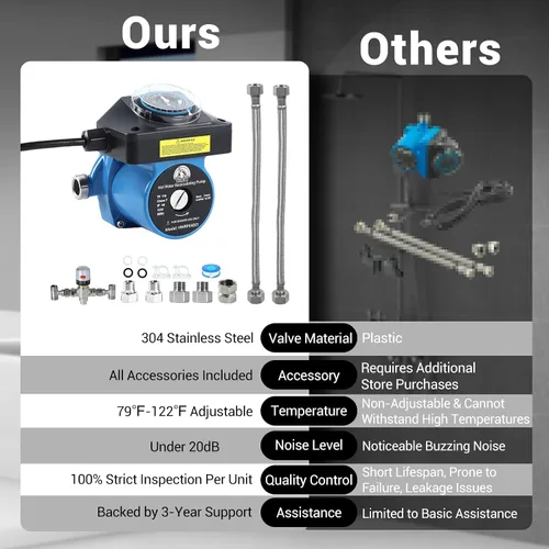 Miniatura 2 de Kit de bomba de recirculación de agua caliente instantánea reemplaza 595916 0955805 3-Year Warranty, 304 Stainless Steel Adjustable Bypass Valve