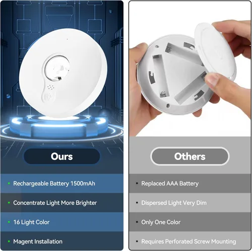 Miniatura 9 de Luces de disco recargables con control remoto, juego de 12 luces magnéticas para debajo del gabinete, luces LED de 1500mAh con control remoto, Blanco