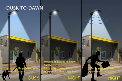 Miniatura 5 de Energía solar del anochecer al amanecer de aluminio negro al aire libre integrado LED AI-SSmart Sensing 1600 lúmenes CREE Area Path Luz