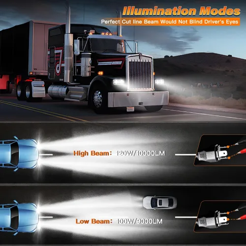 Miniatura 3 de Faros delanteros LED de 4 x 6 pulgadas con haz alto y bajo 4 piezas, faros rectangulares H6545 H4668 H4656 H4651 H4652 H4666 H4642 para Ford GMC
