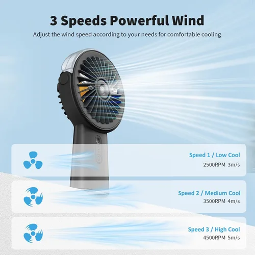 Miniatura 7 de Otlonpe Ventilador de nebulización de mano portátil, pequeño ventilador de niebla recargable personal de mano, ventilador de agua de 4000 mAh