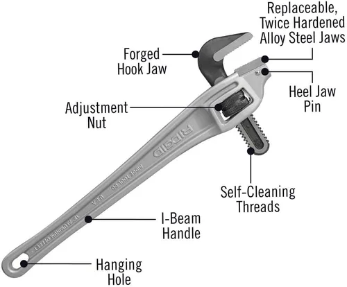 Miniatura 4 de RIDGID 31125 Juego de llaves de tubo de aluminio de 18 pulgadas y 31120 de 14 pulgadas con cabeza de mandíbula de gancho estrecho para espacios