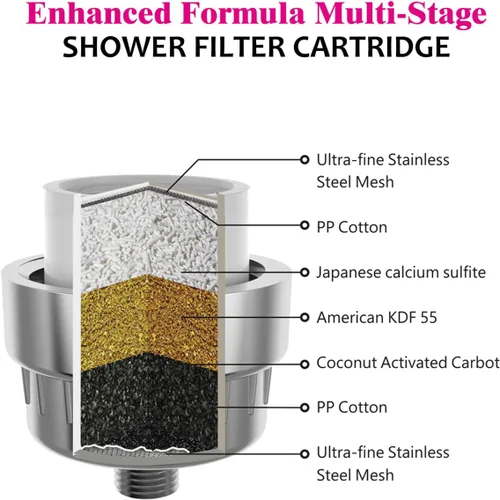 Miniatura 2 de Cartucho de Filtro de Ducha Multietapa de Fórmula Mejorada, Cartucho de filtro de repuesto universal de alto rendimiento, Elimina Cloro, Metales