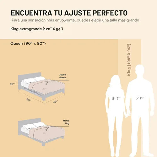 Miniatura 6 de Bedsure - Manta 100% algodón tamaño king para cama, transpirable y ligera, suave y acogedora, con textura de espiga para verano, color tostado, 180