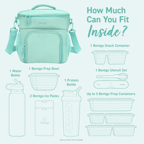 Miniatura 6 de Bentgo Prep Deluxe - Bolsa Aislada para Comidas Múltiples, Bolsa de Lonchera, Capacidad para 5 Comidas, Aislamiento Premium hasta 8 Horas, Duradera