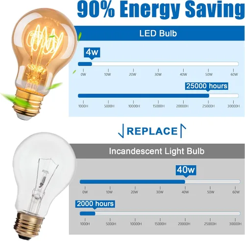 Miniatura 6 de Bombillas LED Edison cálidas, bombillas Edison A19 de 4 W regulables, bombillas incandescentes equivalentes a 40 W, blanco cálido de 2200 K