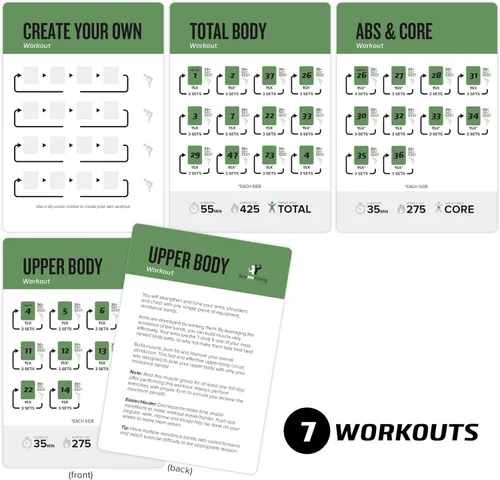 Miniatura 3 de NewMe Fitness Tarjetas de entrenamiento con bandas de resistencia – Baraja de instrucciones de entrenamiento para mujeres y hombres, guía de fitness