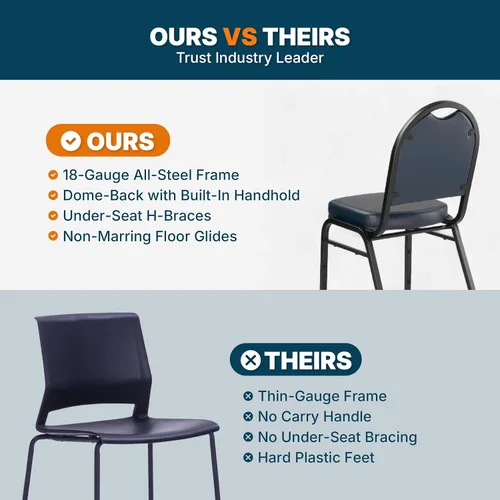 Miniatura 8 de OEF Furnishings OEF9204-BT/2 Silla apilable de grado comercial para banquetes (vinilo azul, marco recubierto de polvo negro, paquete de 2)