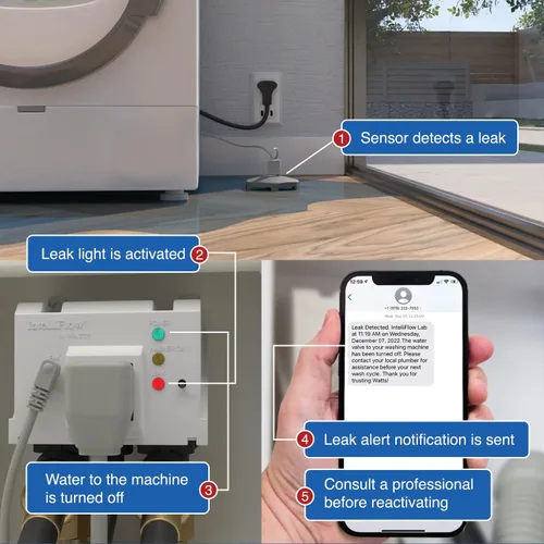 Miniatura 3 de Watts Serie A2C-SC Intelliflow 1/2" Válvula inteligente de cierre de agua para lavadora con sensor de fuga, adaptadores de entrada, sin caja