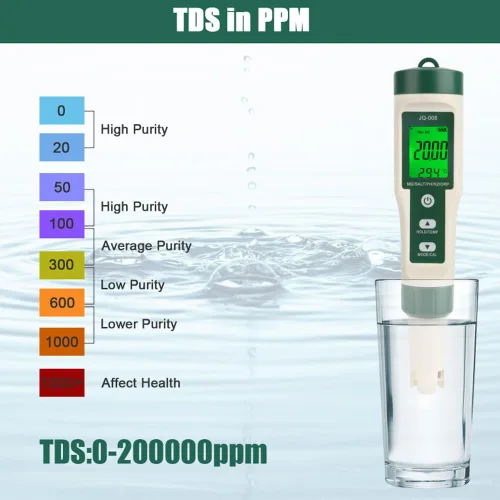 Miniatura 4 de 10 en 1 probador de calidad del agua PH/TDS/sal/SG/ORP/EC/hidrógeno/resistividad/temp/nutrientes multifunción pluma de prueba para piscina acuario