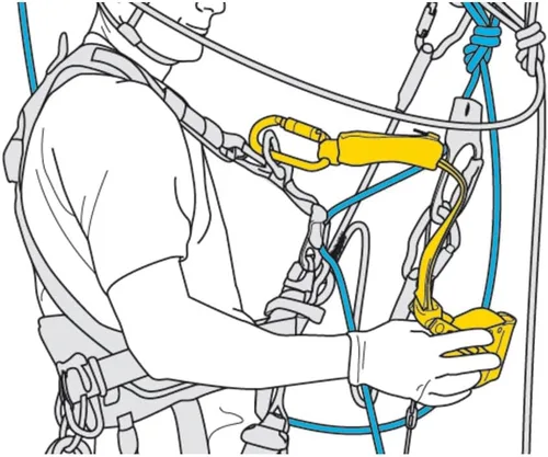 Miniatura 5 de PETZL, Cerradura móvil de Antichute Asap, pararrayos móviles con función de bloqueo