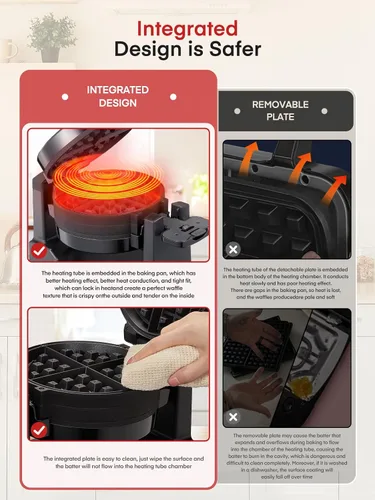 Miniatura 6 de Máquina para hacer gofres, plancha para gofres belga doble de 1400 W, giro de 180°, 8 rebanadas en 3 minutos, platos giratorios y antiadherentes