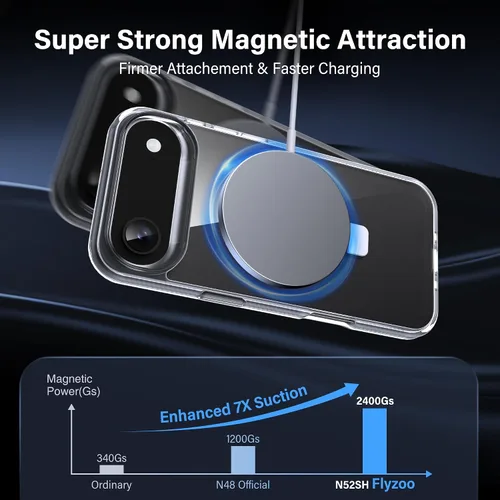 Miniatura 2 de Funda magnética para iPhone Air – [Soporte invisible integrado] [Compatible con MagSafe] [Protección contra caídas de grado militar] Cubierta
