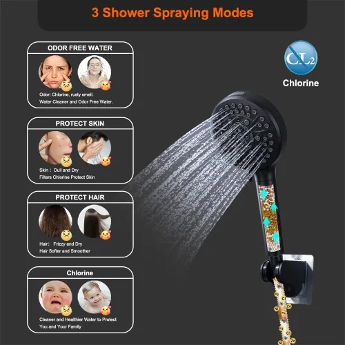 Miniatura 9 de Cabezal de ducha grande con filtro de alta presión negro con mano, cabezal de ducha de lluvia de 14 pulgadas y 10 pulverizadores de mano con filtro