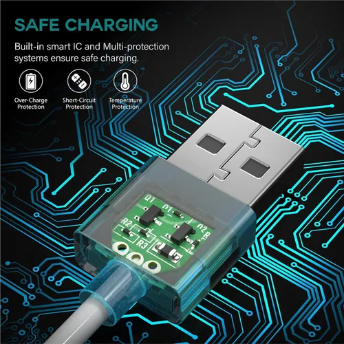 Miniatura 6 de TUSITA Cargador rápido compatible con Fossil Gen 6, Michael Kors Gen 6 Reloj inteligente con pantalla táctil FTW0006 MKT0003-1M (paquete de 2)