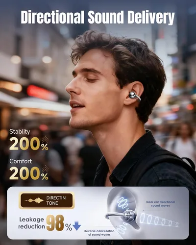 Miniatura 7 de King Lucky Auriculares de clip Gen 3, auriculares inalámbricos Bluetooth 6.0 de oreja abierta con micrófono, ajuste seguro para orejas pequeñas