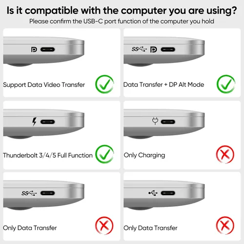 Miniatura 8 de Cable USB C a DisplayPort 1.4 de 6.6 pies, Thunderbolt 3/4/5 a puerto de pantalla DP 8K @60Hz 4K @120Hz 2K a 180Hz 1080P @360Hz Cable unidireccional
