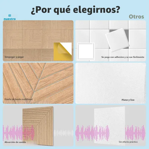 Miniatura 7 de Art3d Paquete de 6 paneles de pared acústicos autoadhesivos para decoración del hogar, paneles insonorizados de 24 x 24 pulgadas para oficina